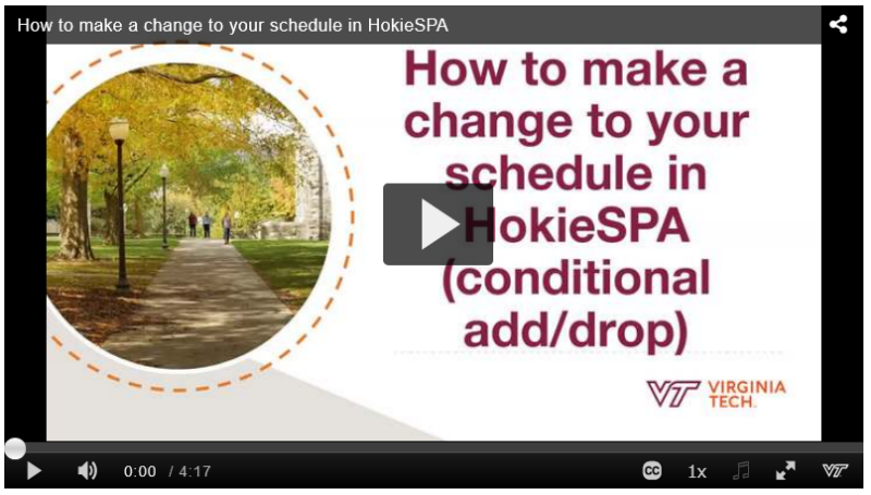 Conditional Add/Drop